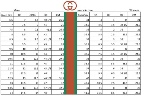 what size is a mens 44 gucci equivalent to|Men’s Shoe Conversion Size Chart – Si.